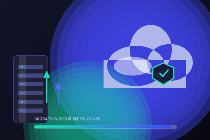 Solution Cloud Computing TYHEM